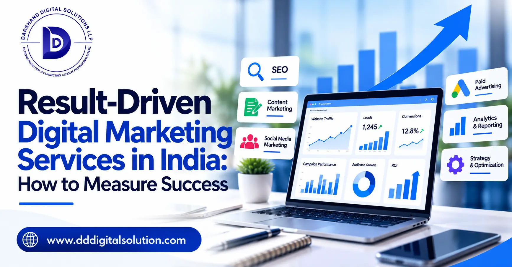 Result-Driven Digital Marketing Services in India
